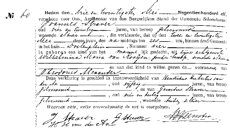 19110523 geb akte 60 Theodorus A zv J Straver - WM v Rooijen